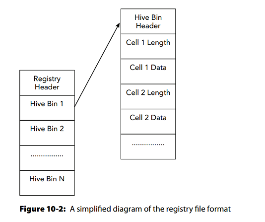 fileFormat